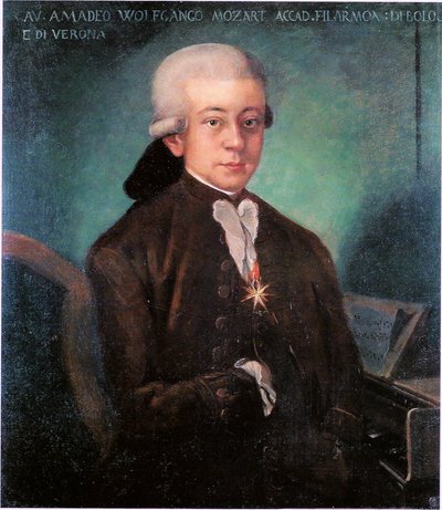 Portrait de Mozart (1756-1791) - Unbekannt Unbekannt